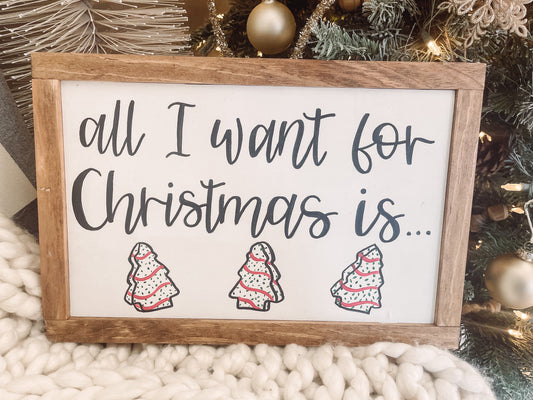 All I Want for Christmas is….